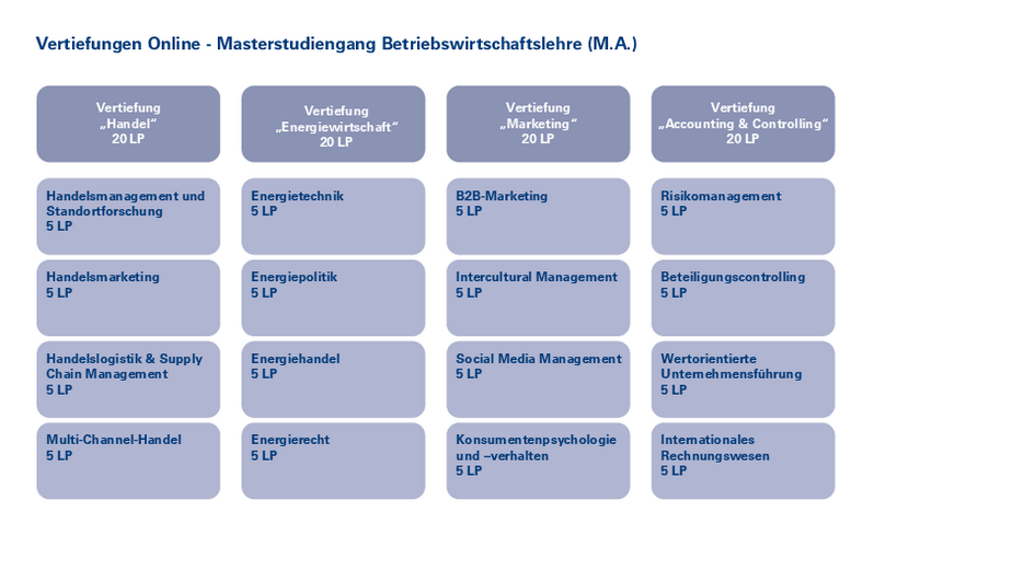 (öffnet Vergrößerung des Bildes)